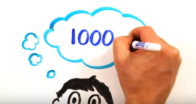 Kako će ljudi izgledati za 1 000 godina