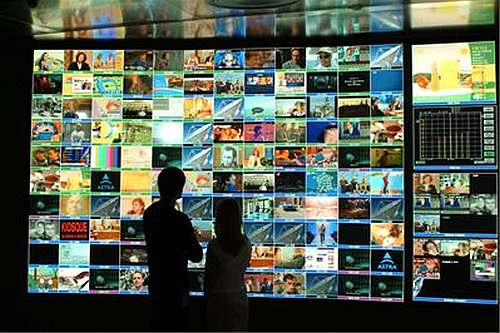 Istraživanje o gledanosti Free-To-Air programa u našoj regiji