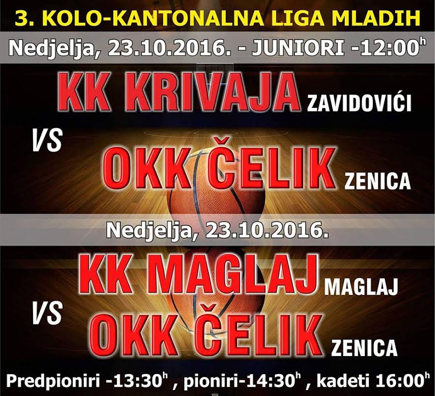 Tri gostujuće pobjede i jedan poraz omladinaca OKK Čelik