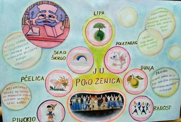 Obrazovanje za demokratiju i ljudska prava CIVITAS i ove godine podržalo je projekte mobilnih igraonica za djecu predškolske dobi