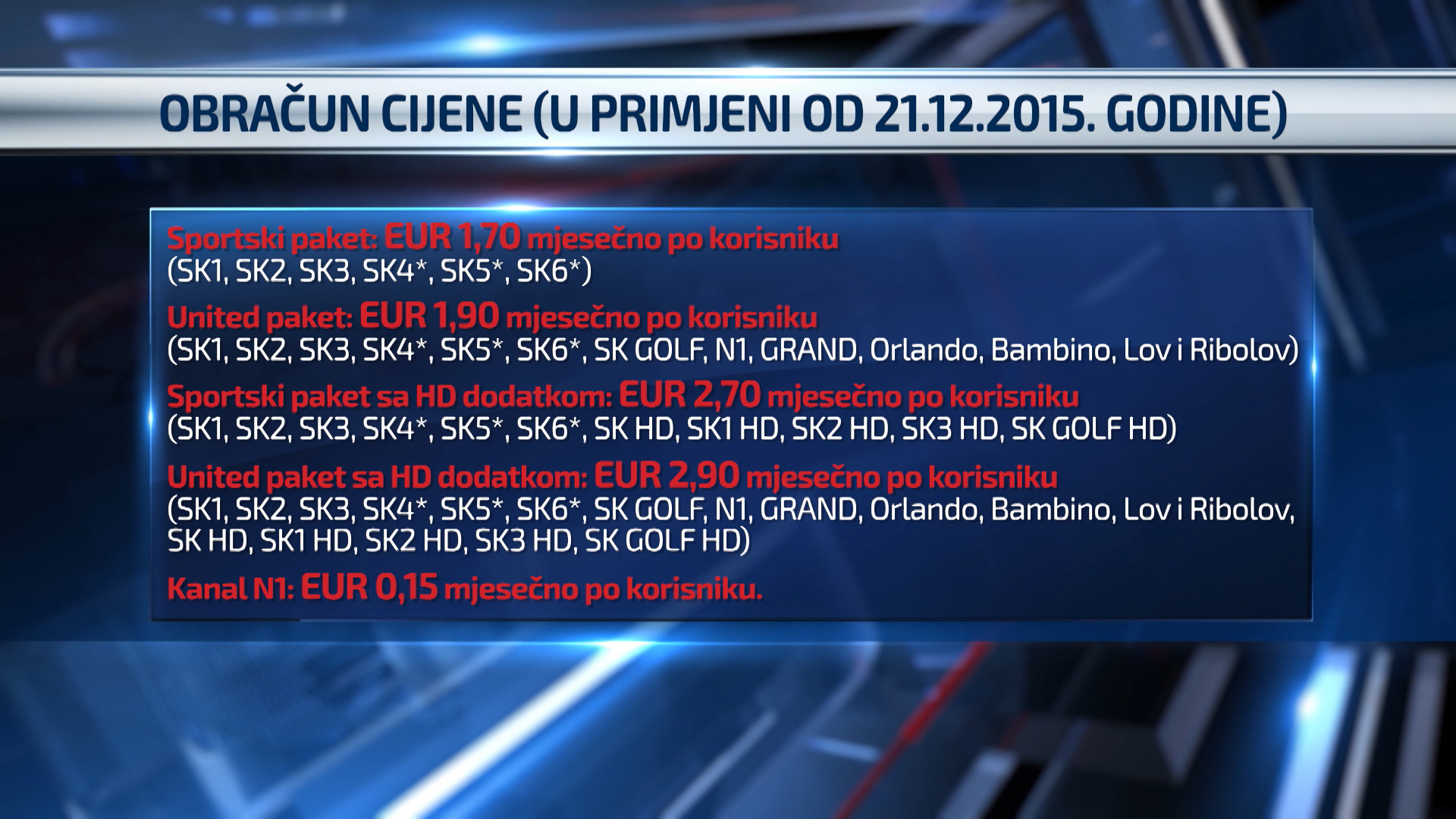 Ko želi građane BiH ostaviti bez Sport Kluba