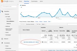 Google Analytics – analiza posjeta, prometa na web stranici