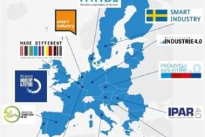 Digitalizacija industrije EU može donijeti godišnje više od 110 milijardi eura dodatnih prihoda